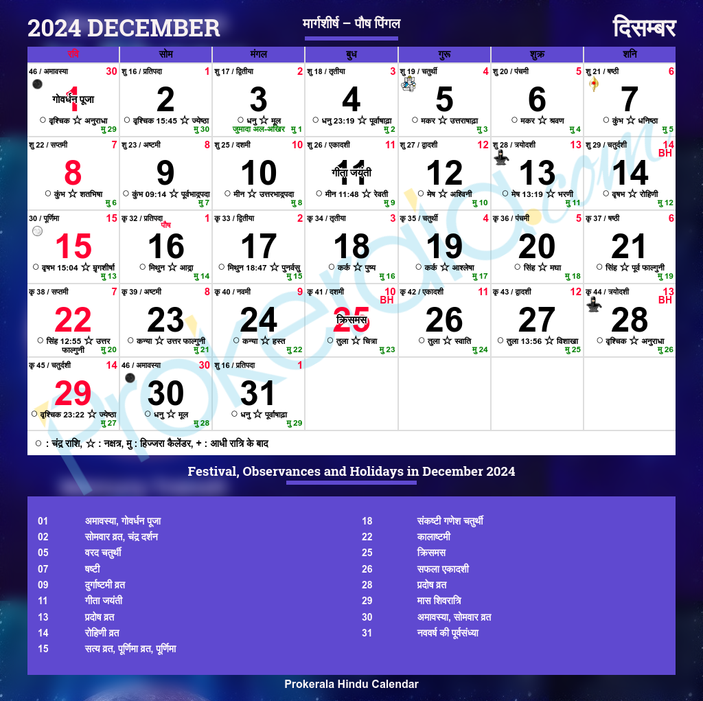 Nepali Calendar 2025 January 