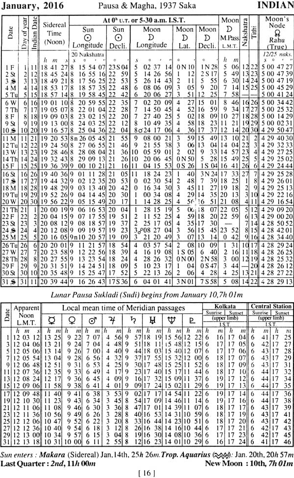 Lahiri’s Indian Ephemeris of Planets Positions (According to the ...