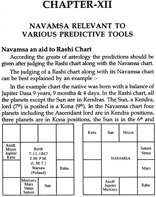 Navamsa Chart Analysis