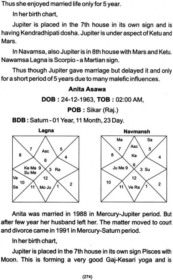 Dharmendra Birth Chart