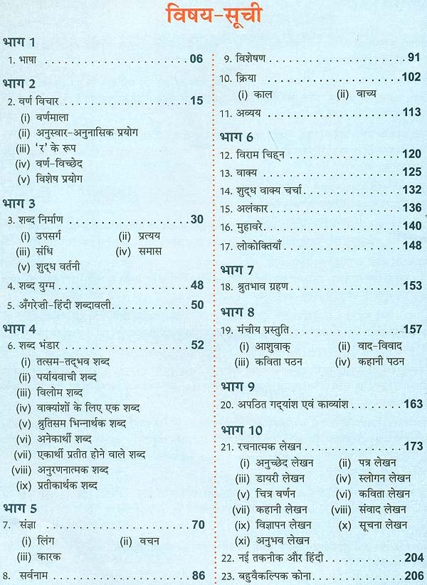 hatha vayakaranae bhashha oura usaka anaparayaga hindi grammar volume 8