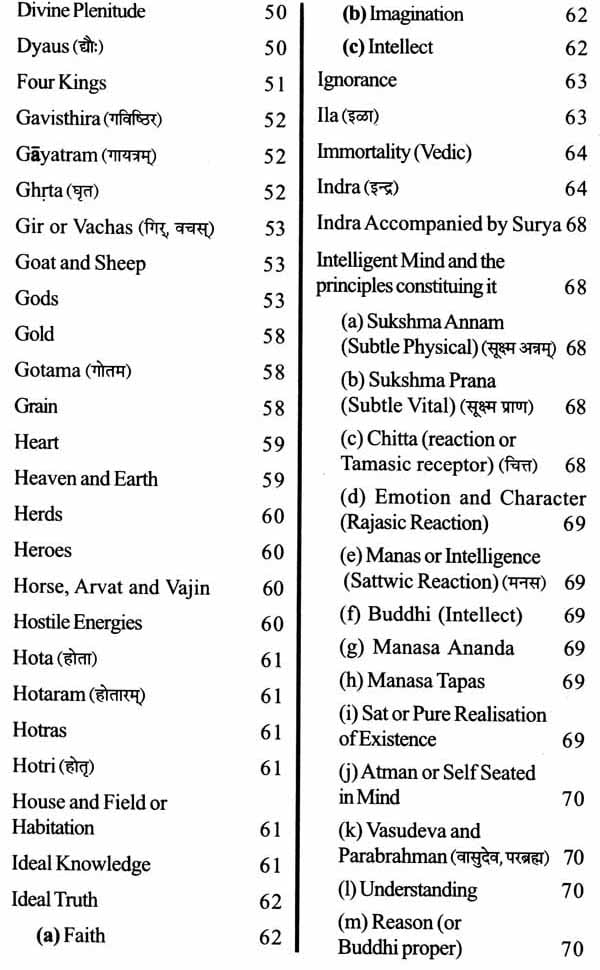 A Vedic Index (Meaning and Explanation of Some Important Vedic Symbols