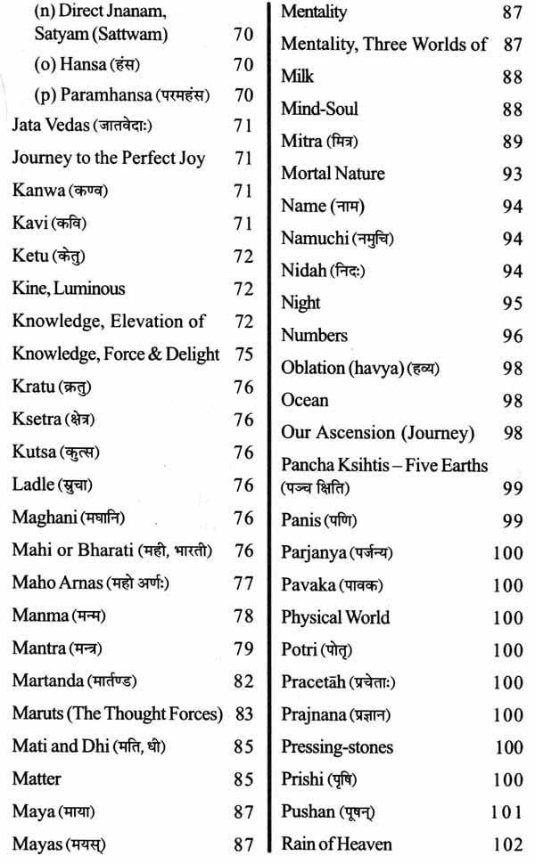 A Vedic Index (Meaning and Explanation of Some Important Vedic Symbols