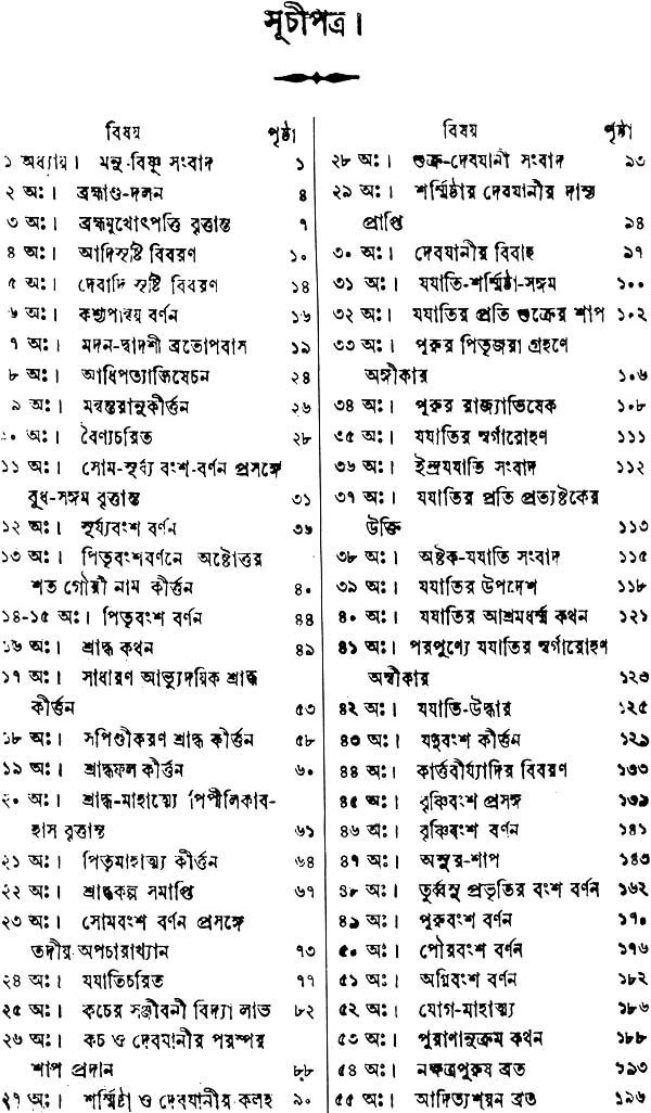 Matsya purana english pdf