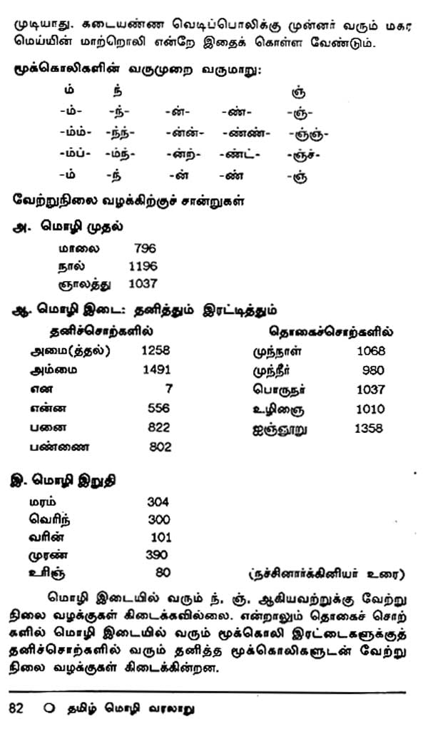 Tamil Language Cake Recipes In Tamil Book Evolution Of Tamizh Script Kuttichevuru Kerala Aviyal Recipe In Tamil