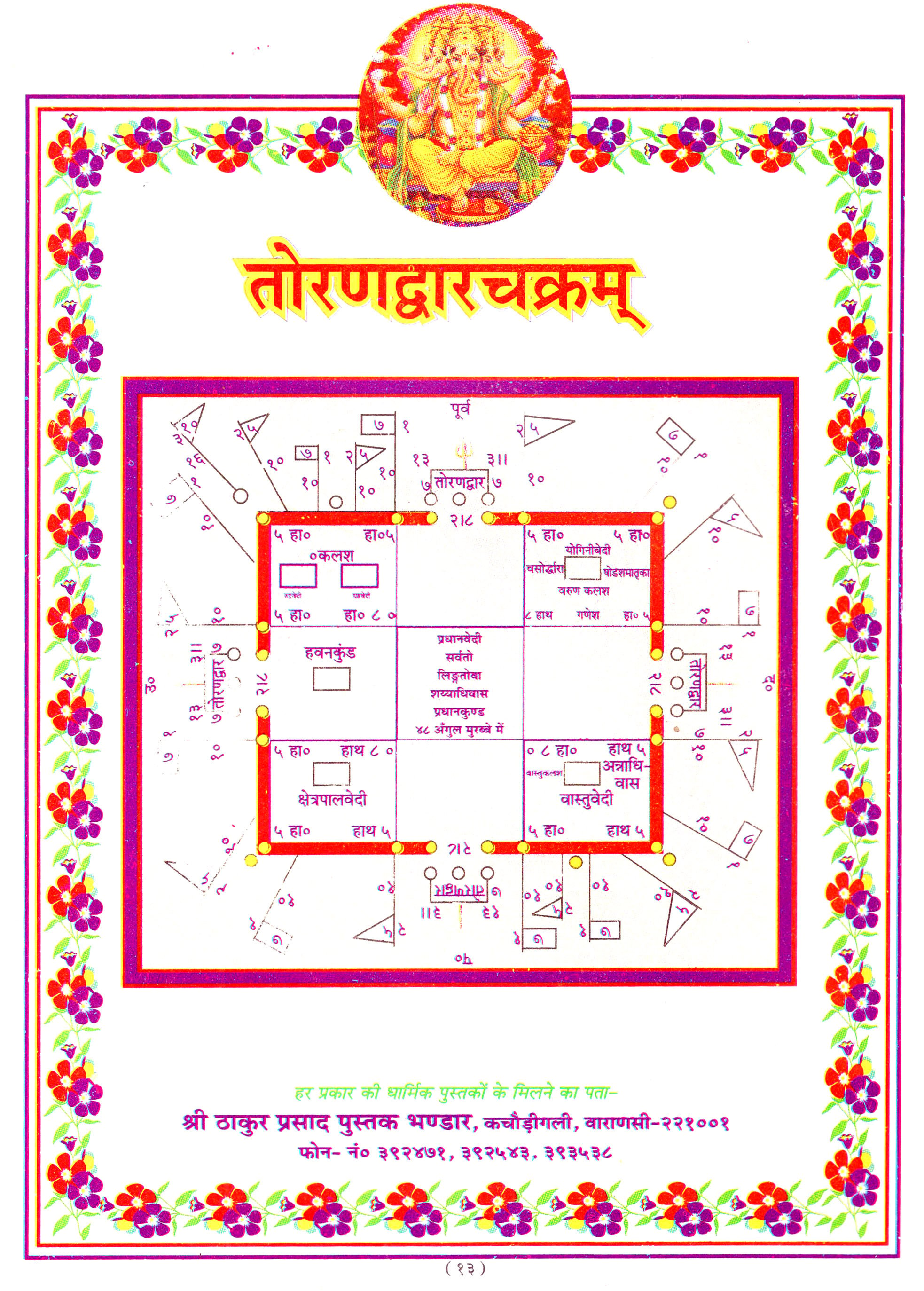 म डलचक र Mandal Chakra