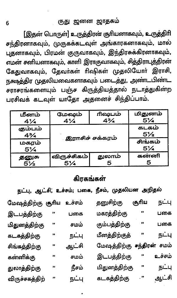 horoscope-of-girls-based-on-their-maturity-tamil