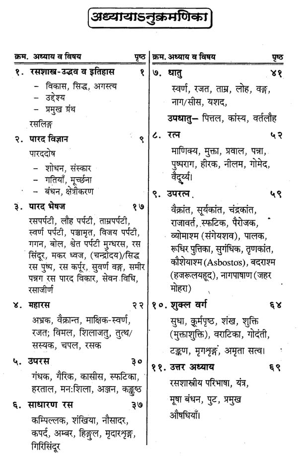 संक्षिप्त रस शास्त्र- A Short Note On Rasa Shastra