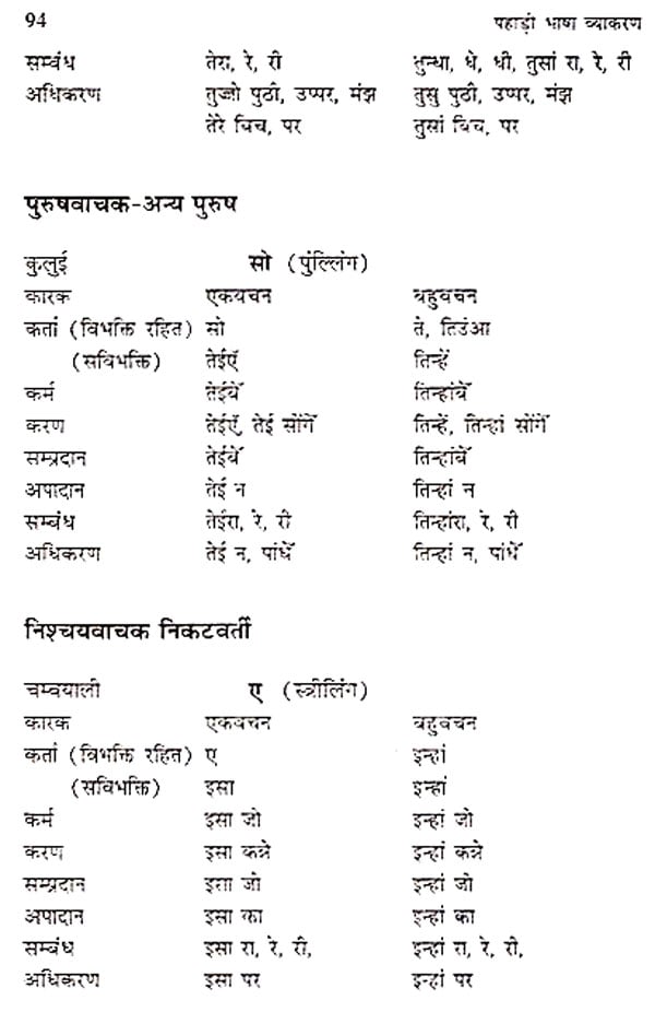 पहाड़ी भाषा व्याकरण - Vyakarana of Pahari Language