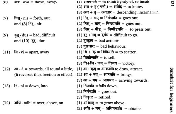 Sanskrit For Beginners