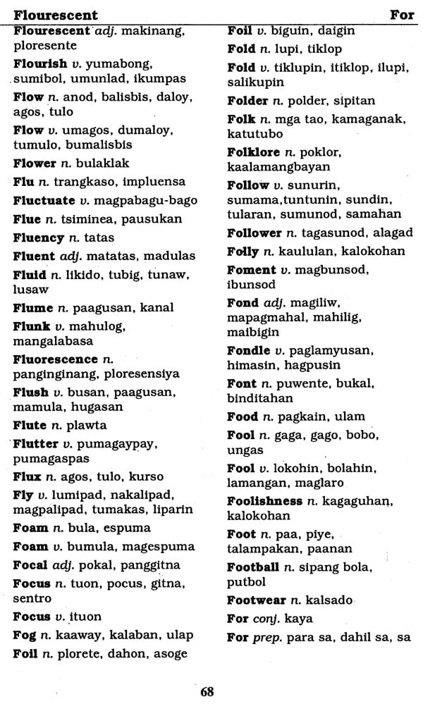 What Is Glossary In Tagalog