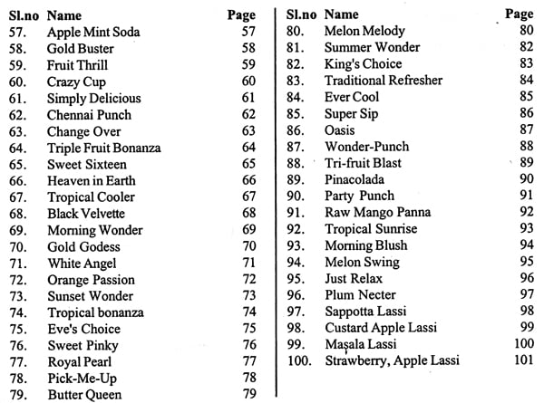 List Of 100 Fruit Juices