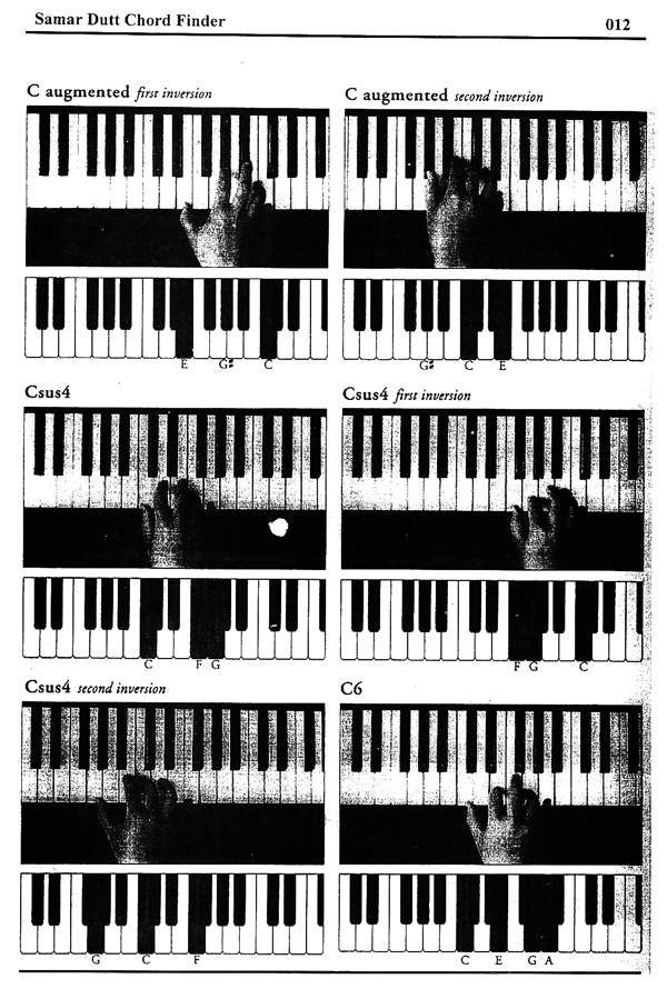 Chords for Keyboards