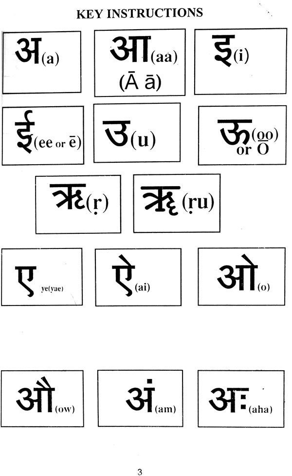 learn-sanskrit-part-i