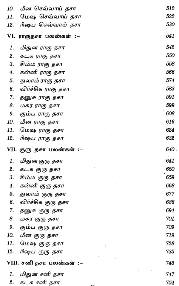 Dasa Puddhi Palangal - III rd Part Methuna Laknam (Tamil)