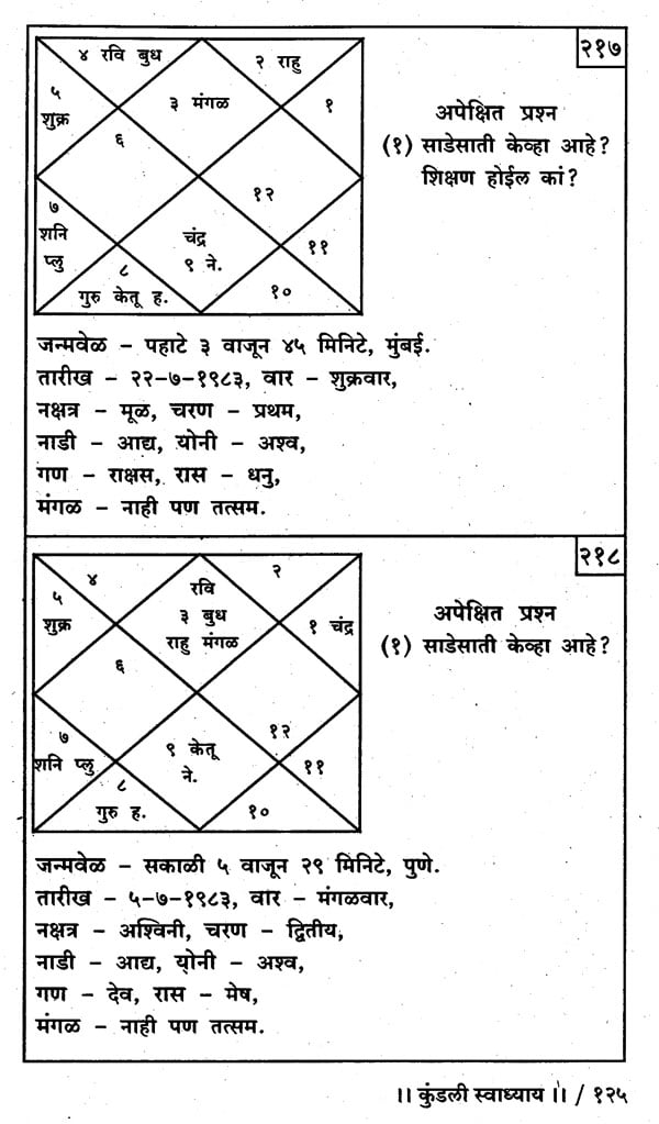 27 Astrology In Marathi Language Astrology News