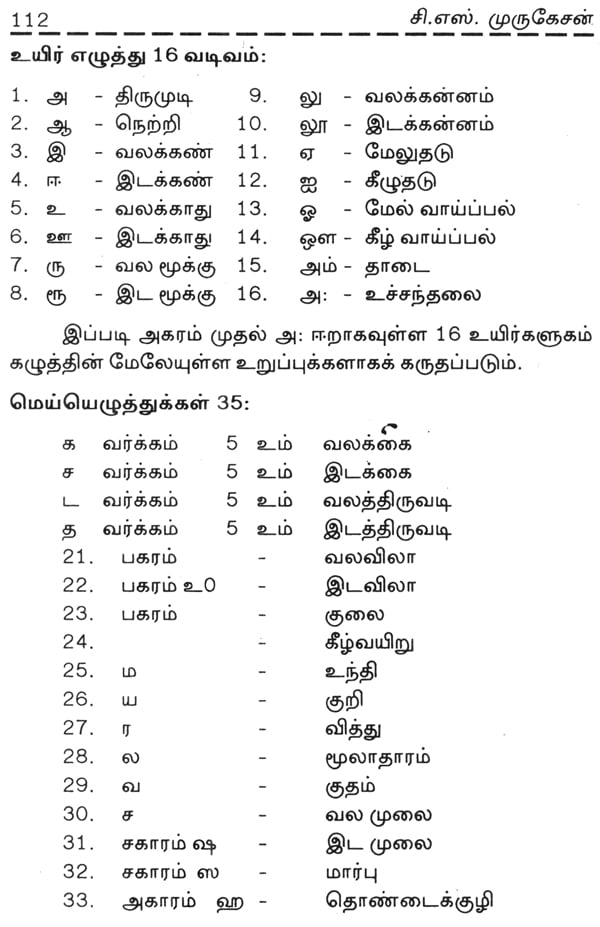 திருமந்திரச் சக்கரங்கள்: Thirumanthira (tamil)