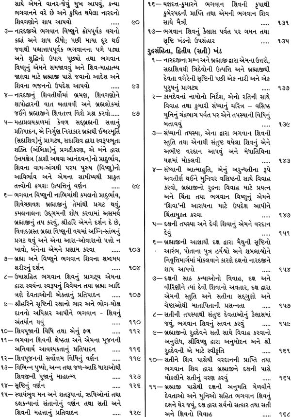 gujarati essay book for gpsc pdf