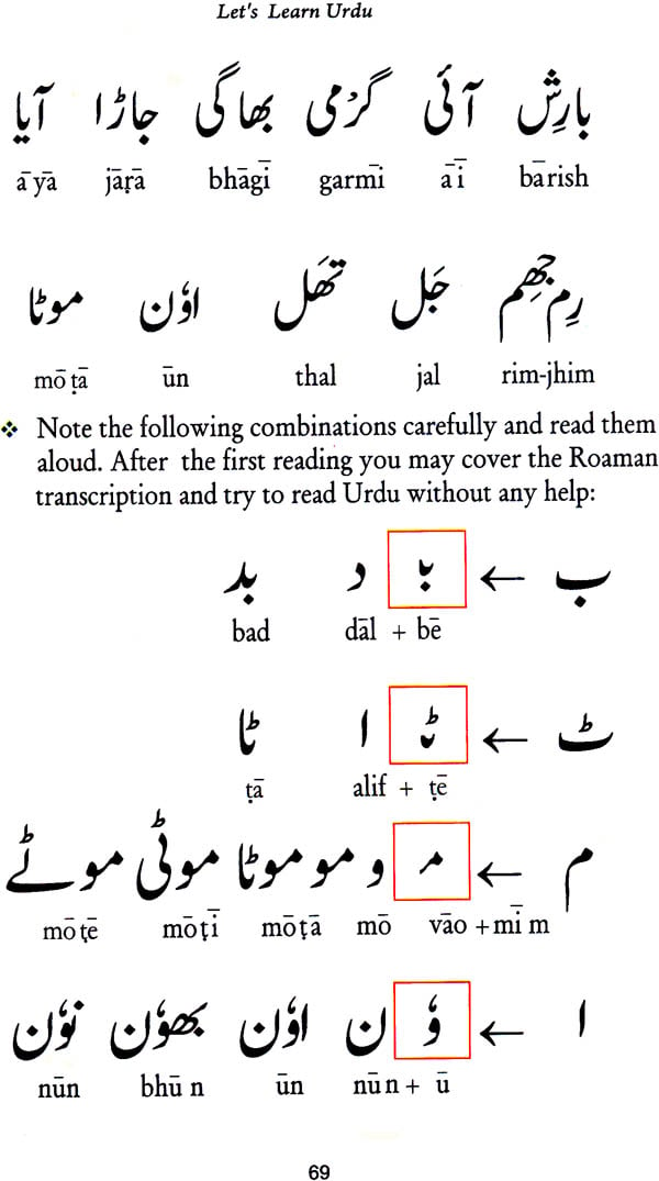 Urdu Vowels Chart