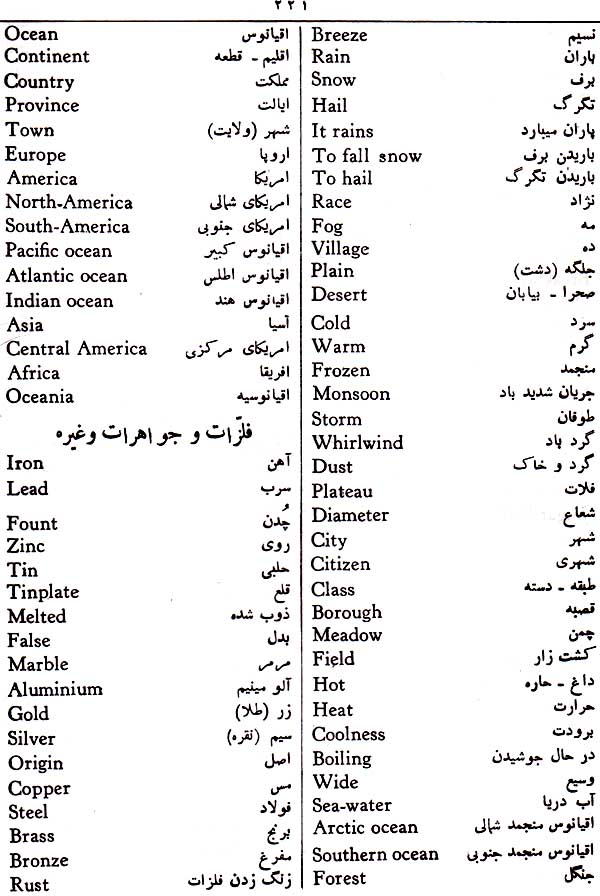 the-modern-persian-dictionary