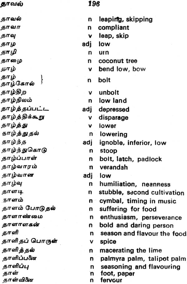 Plot meaning in tamil