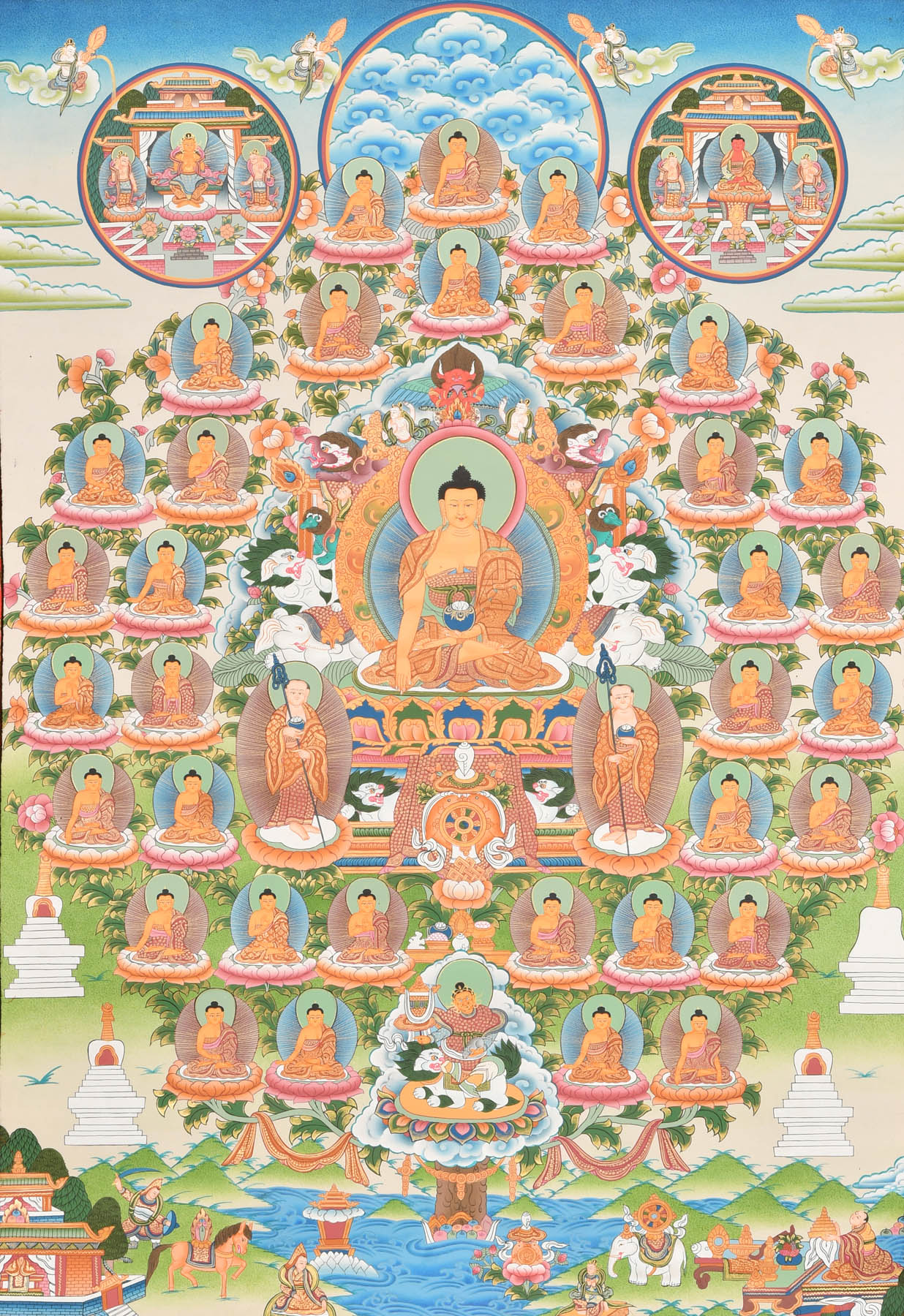 Buddha Size Chart