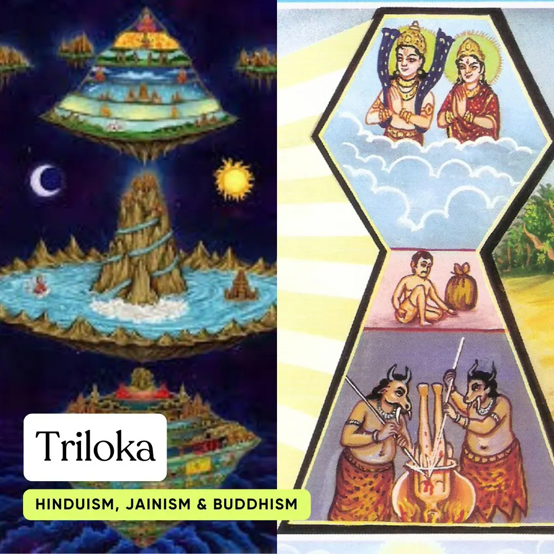 Tri Loka- Conception of Three Worlds In Hinduism, Jainism, and Buddhism