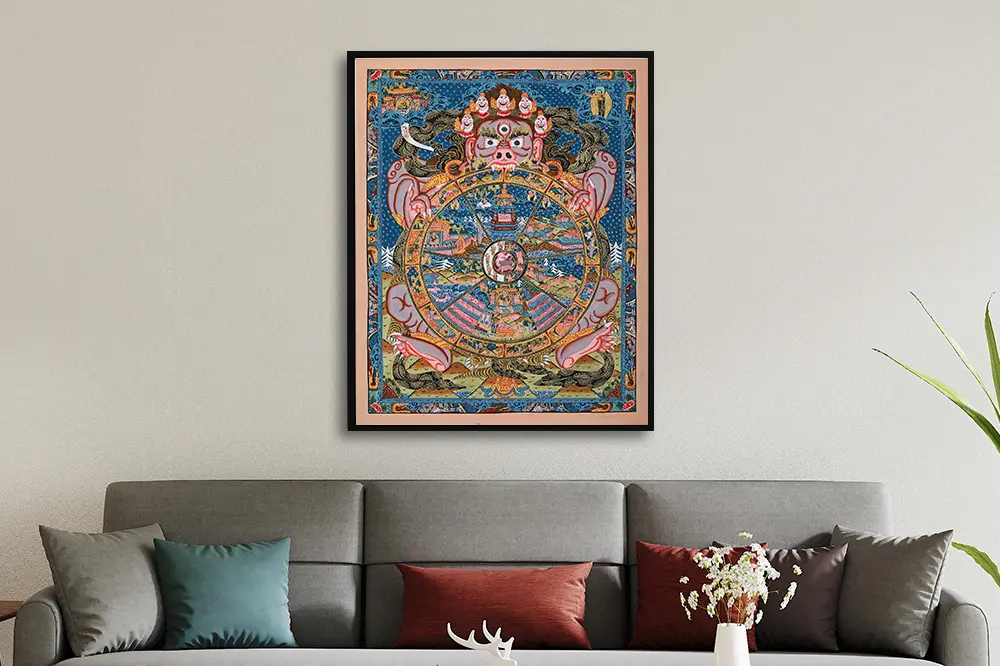 Color Symbolism In Buddhist Art