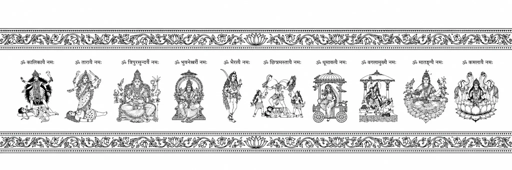 Ten Mahavidyas: Names, Stories, Meanings and Symbolism