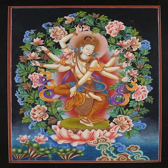 What Is The Purpose Of A Thangka?