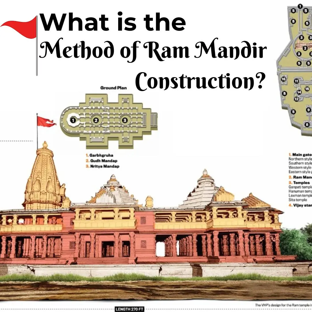 Ram Mandir Architecture: A Story Beyond Brick and Mortar
