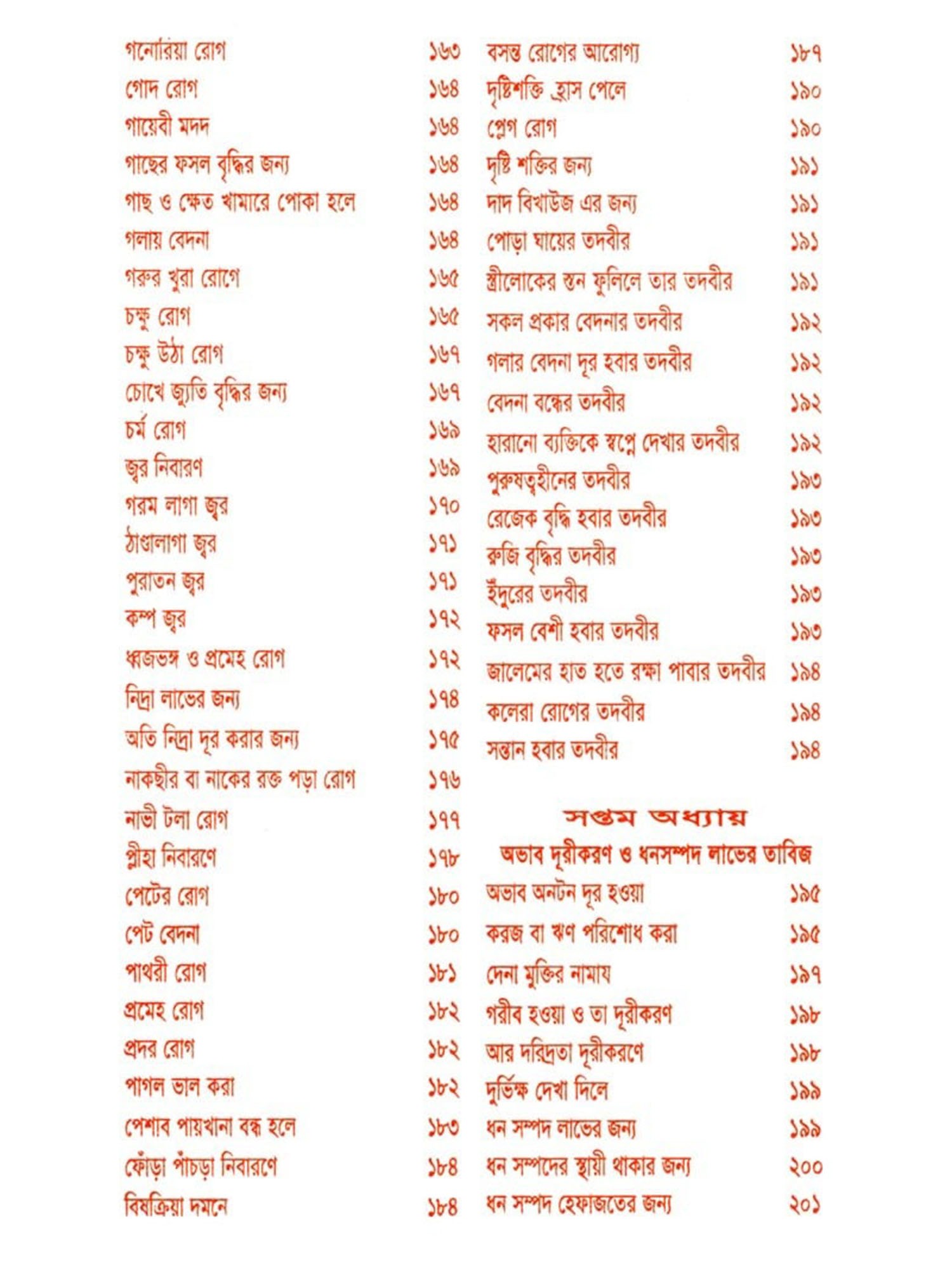 Ot qoyish zararlimi yoki yoqmi? Yalamoqqa qul