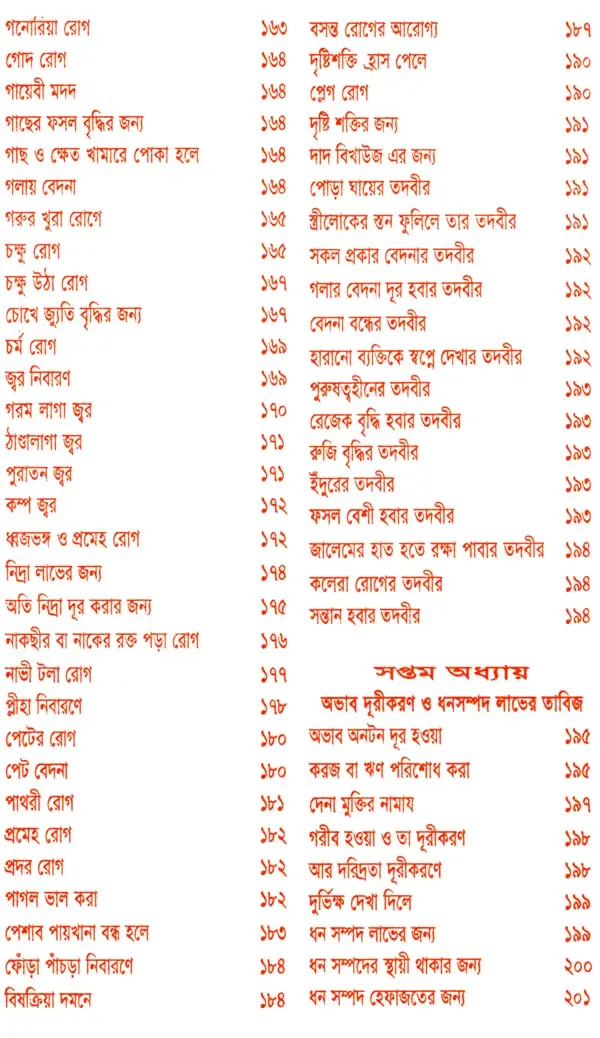 Neylon orqali jinsiy aloqa