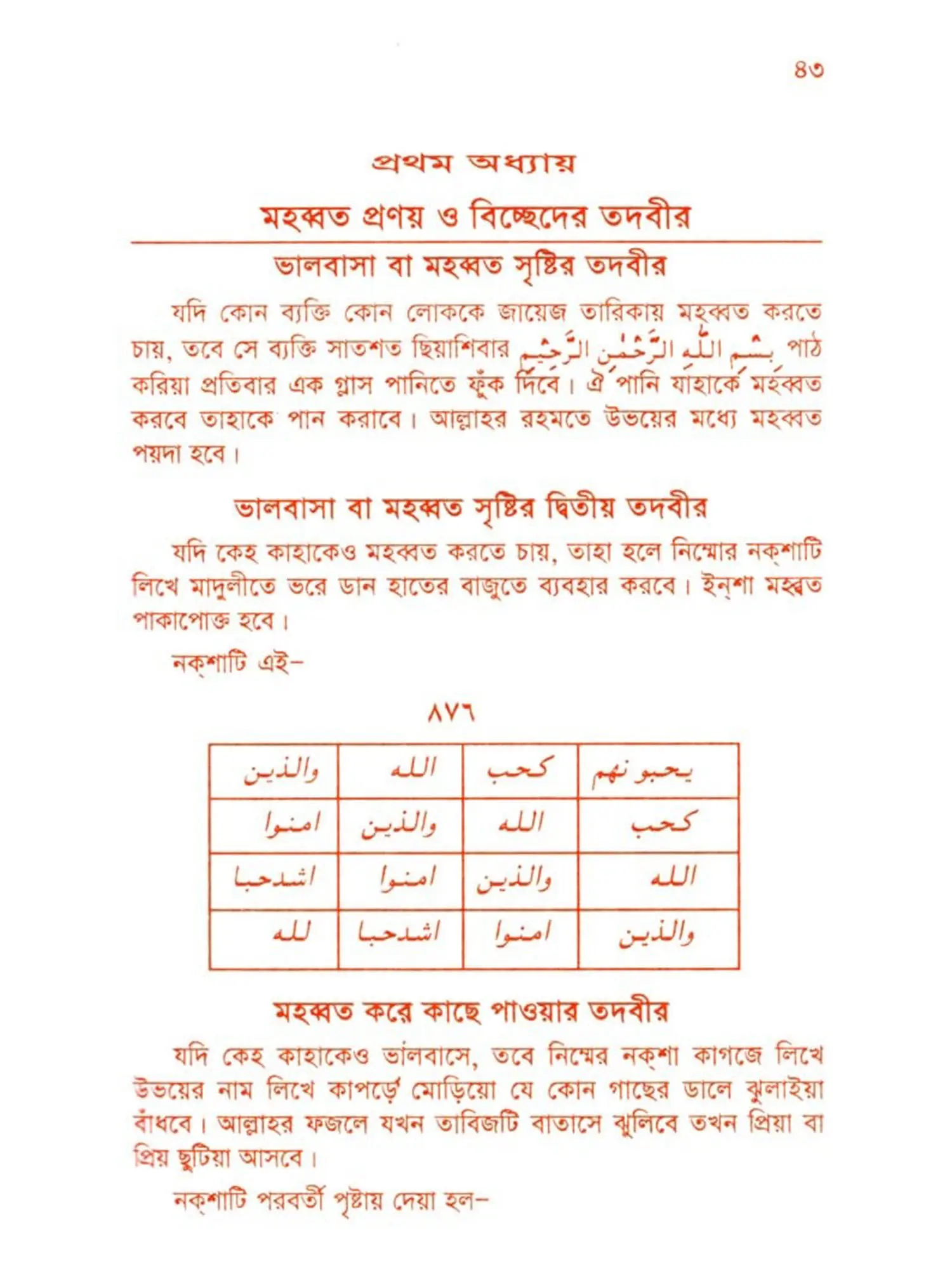 Mushuk suratidagi obektlar