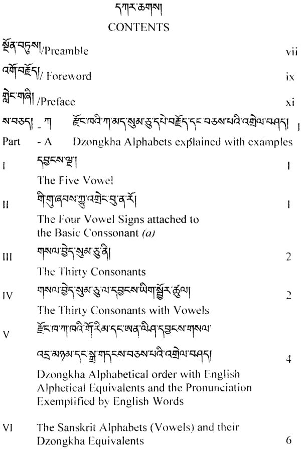 descriptive essay in dzongkha