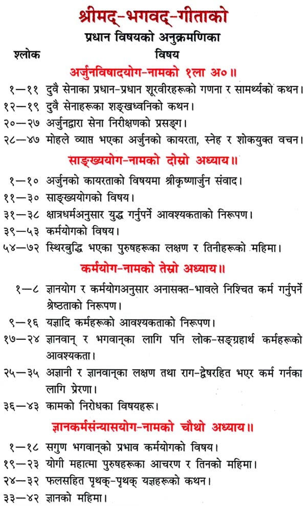 meaning of summary in nepali