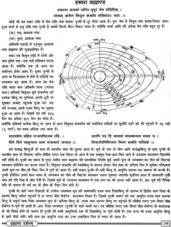 ब्रह्माण्ड दर्शनम्: A Treatise On Hindu Astronomy | Exotic India Art