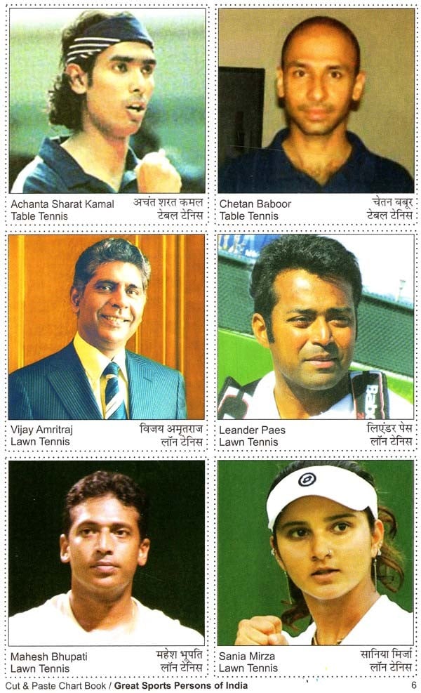 Famous Male Sports Personalities of India  Indian Male Sports  Personalities 