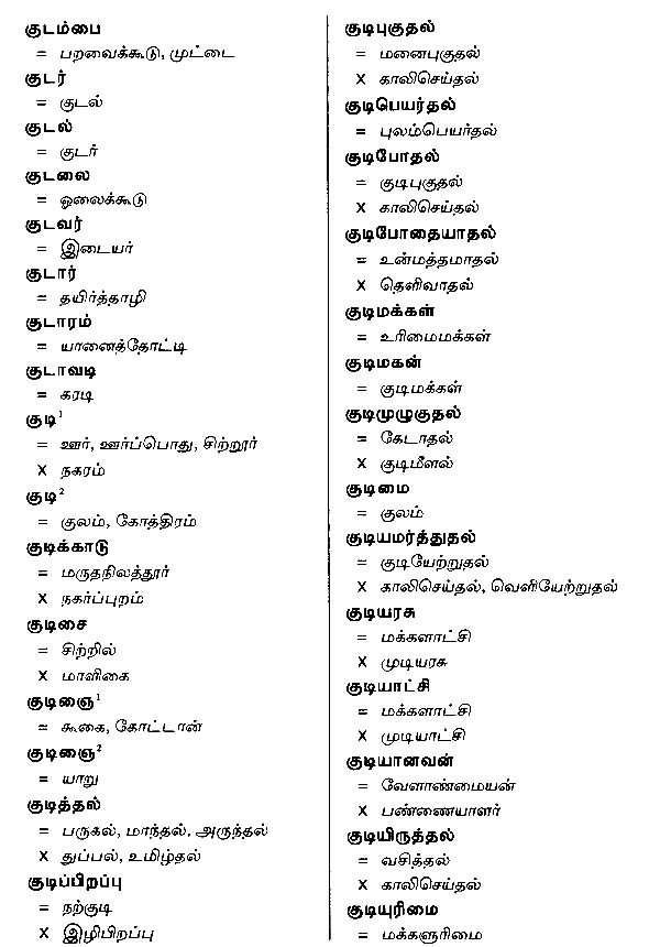 synonyms-antonyms-dictionary-tamil