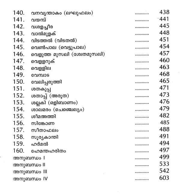 Oushadha Sasyangal in Malayalam (Volume 2) Exotic India Art