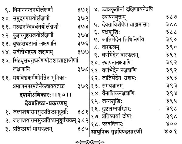 बृहद्वास्तुमालाप्रयोगः ’संजीवनी’संस्कृत-हिन्दीव्याख्यासहितः Brihadvastu ...