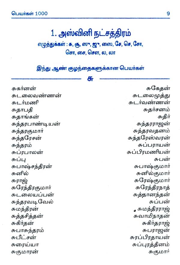 Indian Girl Baby Names In Tamil A To Z