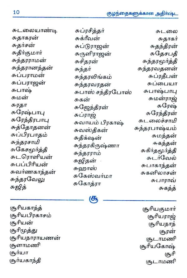 Tamil Star Names Astrology