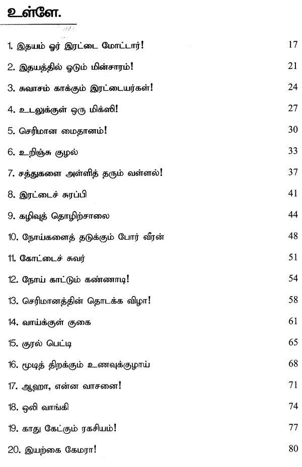 Body Parts Tamil - Learn Tamil Parts Of Body Name Through Hindi