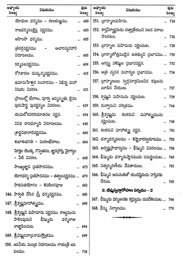 The Complete Mahabharata in Telugu (Set of 7 Volumes) | Exotic India Art