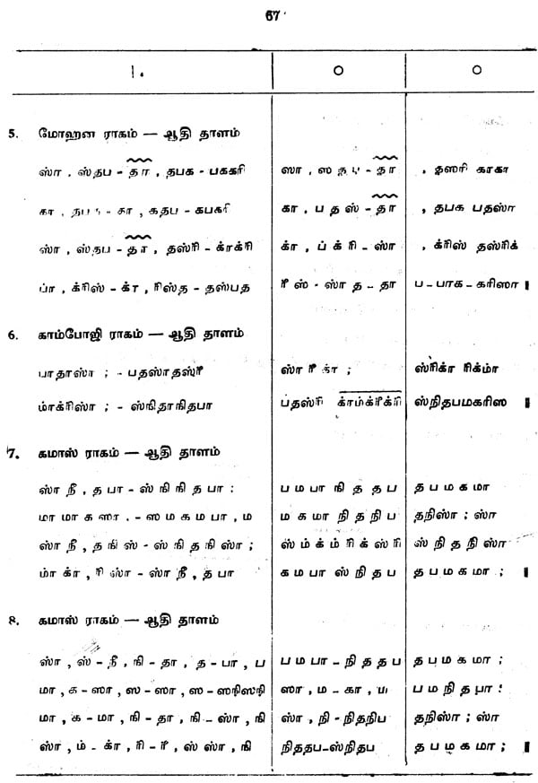 A Practical Course In Karnatic Music: For Beginners and For Use in ...