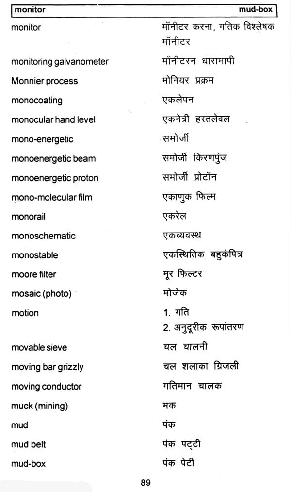 Chutzpah Meaning in Hindi - Chutzpah – शब्द का अर्थ (Meaning), परिभाषा ( Definition), स्पष्टीकरण और वाक्यप्रयोग वाले उदाहरण (Examples) आप यहाँ पढ़  सकते है।