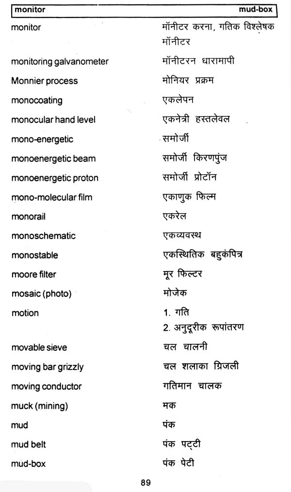 Chutzpah Meaning in Hindi - Chutzpah – शब्द का अर्थ (Meaning), परिभाषा ( Definition), स्पष्टीकरण और वाक्यप्रयोग वाले उदाहरण (Examples) आप यहाँ पढ़  सकते है।