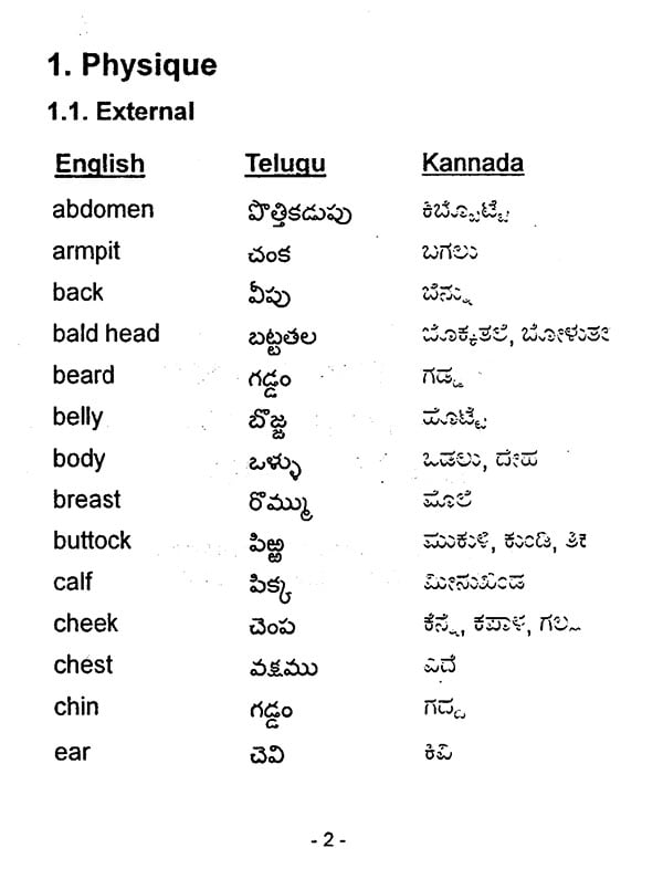 Common Man S Multilingual Dictionary English Telugu Kannada Tulu Tamil Malayalam
