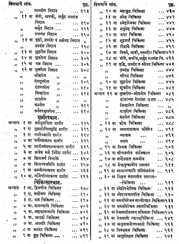 सार्थ सुश्रुत संहिता Civil Code With Meaning (Marathi) Exotic India Art